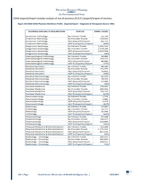 Environmental Scan - Government of Nova Scotia