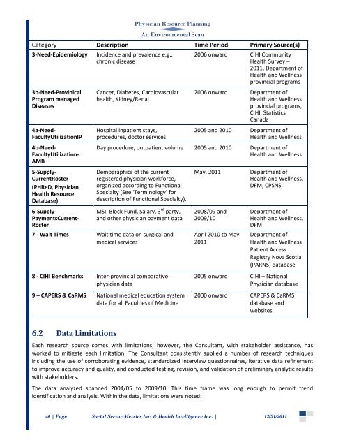 Environmental Scan - Government of Nova Scotia