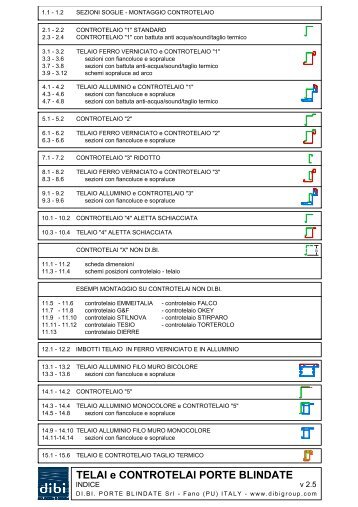 controtelaio "1" - DI.BI. Porte Blindate