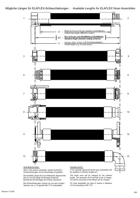 download PDF - bei ELAFLEX