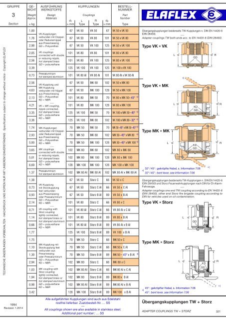 download PDF - bei ELAFLEX