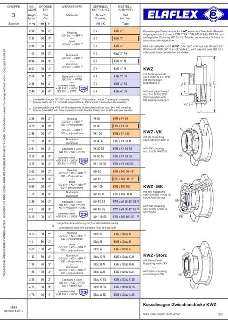 download PDF - bei ELAFLEX