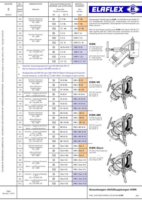 download PDF - bei ELAFLEX