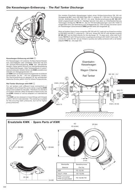 download PDF - bei ELAFLEX