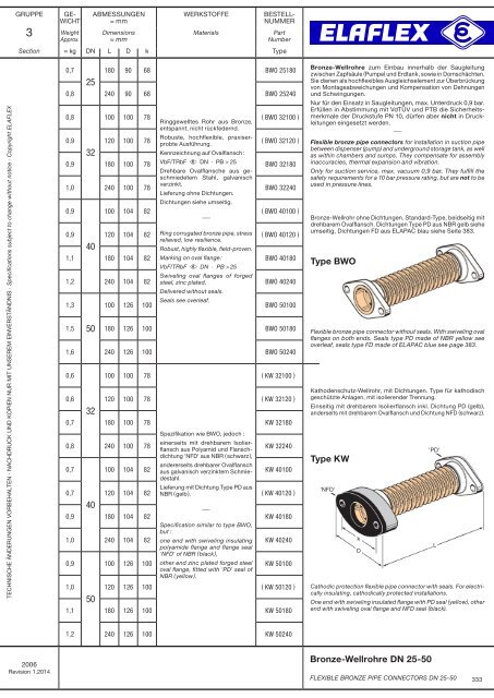 download PDF - bei ELAFLEX