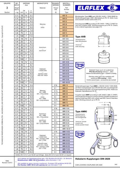 download PDF - bei ELAFLEX