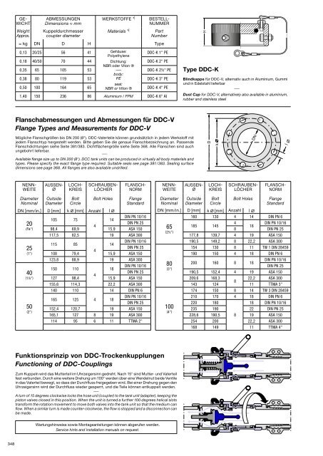 download PDF - bei ELAFLEX