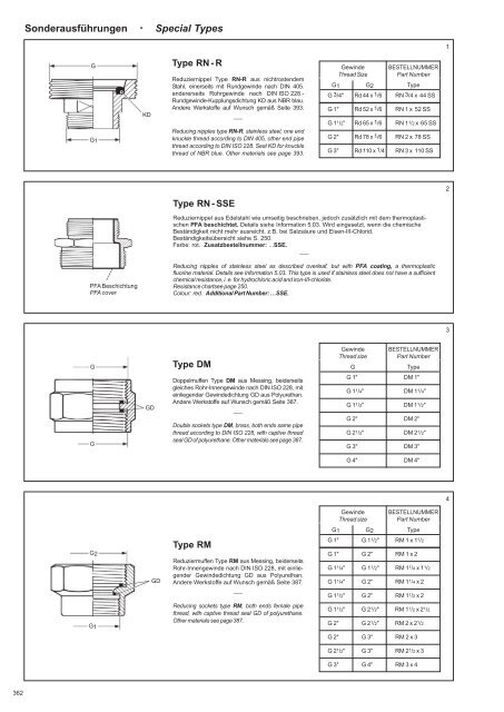 download PDF - bei ELAFLEX