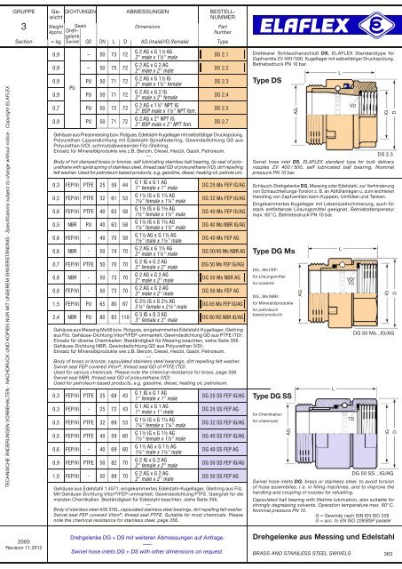 download PDF - bei ELAFLEX