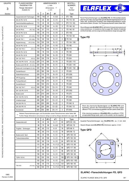 download PDF - bei ELAFLEX