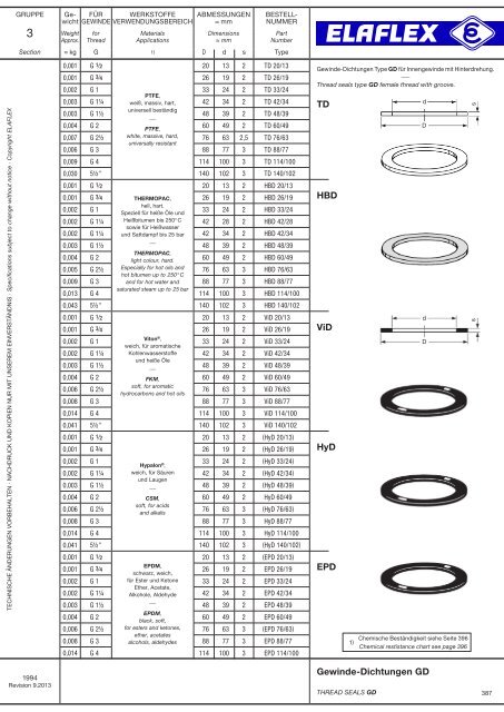 download PDF - bei ELAFLEX