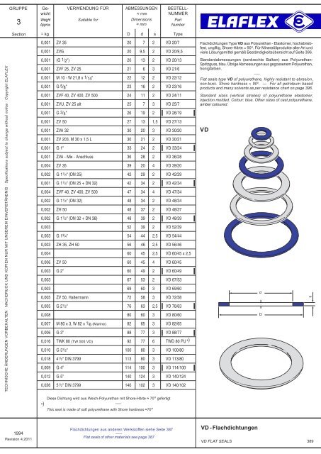 download PDF - bei ELAFLEX