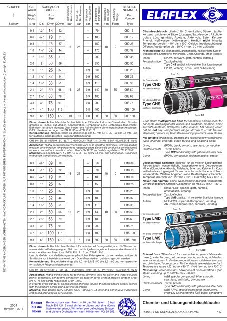 download PDF - bei ELAFLEX