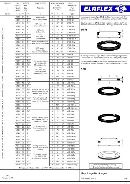 download PDF - bei ELAFLEX