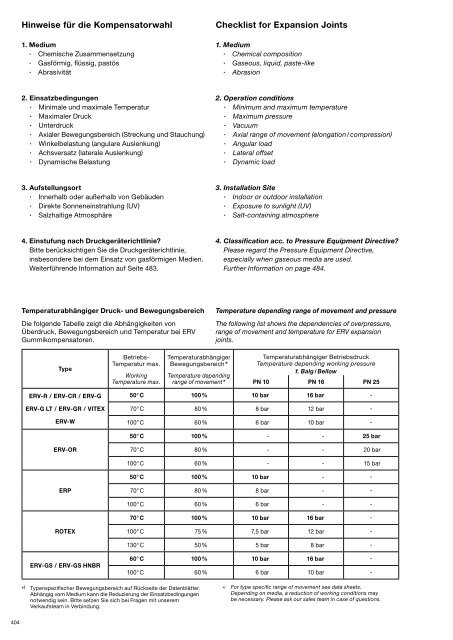 download PDF - bei ELAFLEX