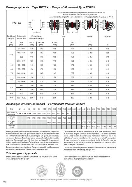 download PDF - bei ELAFLEX