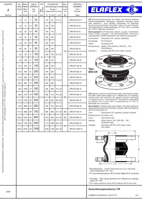 download PDF - bei ELAFLEX