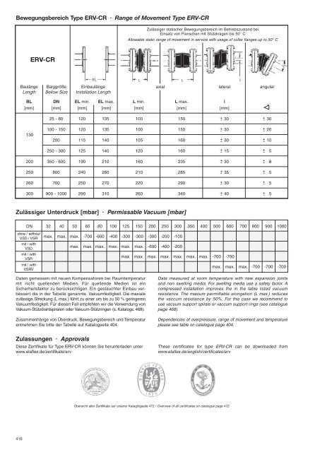 download PDF - bei ELAFLEX