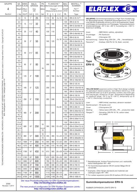 download PDF - bei ELAFLEX