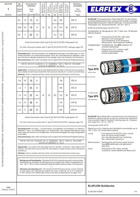 download PDF - bei ELAFLEX