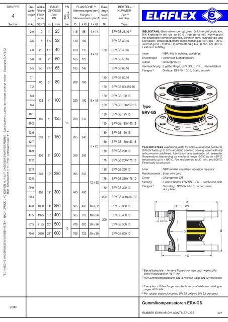 download PDF - bei ELAFLEX