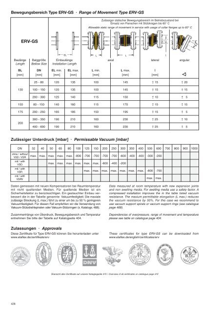 download PDF - bei ELAFLEX