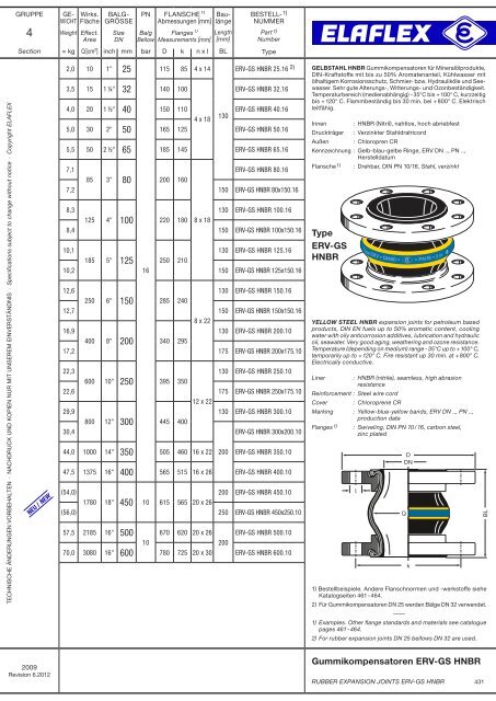 download PDF - bei ELAFLEX