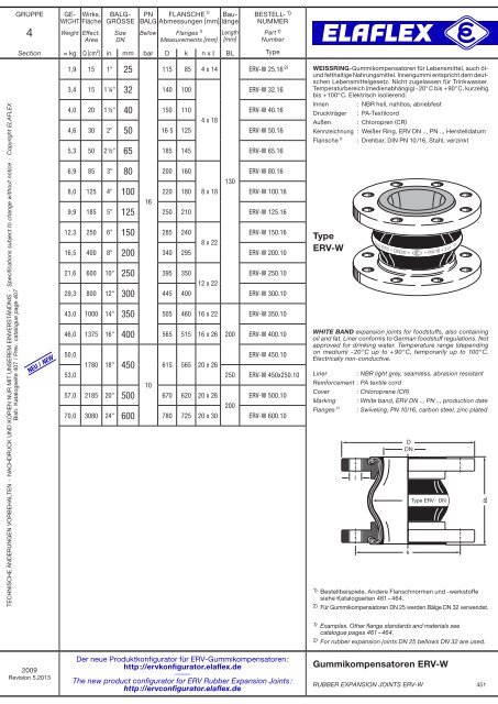 download PDF - bei ELAFLEX