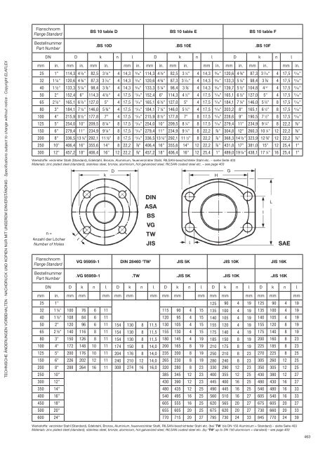 download PDF - bei ELAFLEX