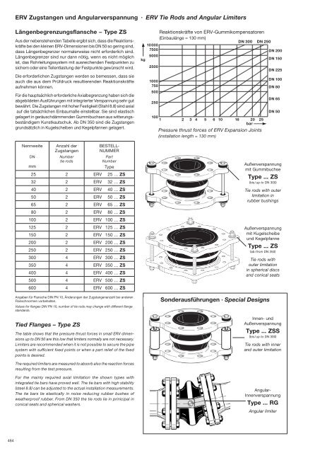 download PDF - bei ELAFLEX