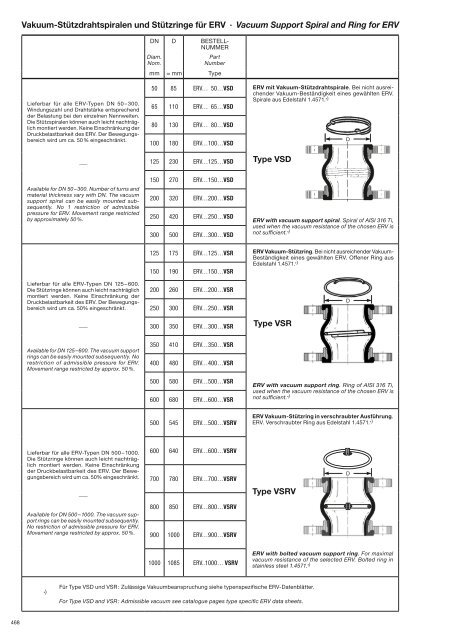 download PDF - bei ELAFLEX