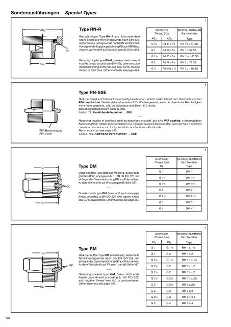 download PDF - bei ELAFLEX