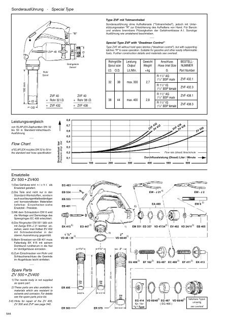 download PDF - bei ELAFLEX