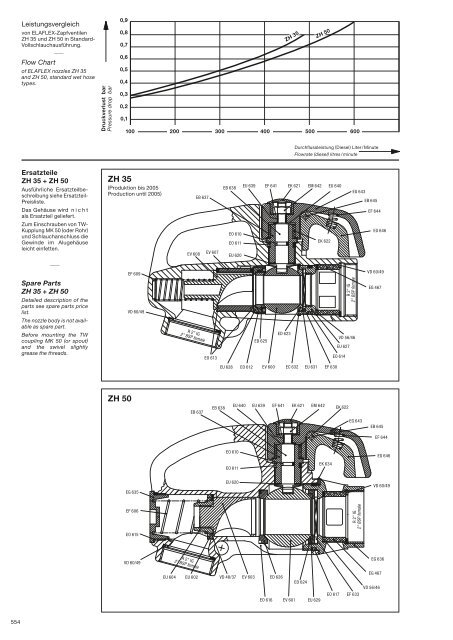 download PDF - bei ELAFLEX