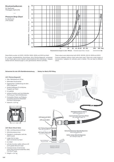 download PDF - bei ELAFLEX