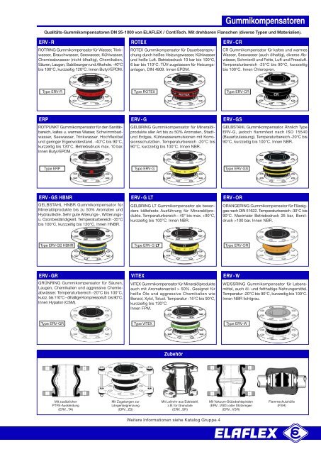 download PDF - bei ELAFLEX