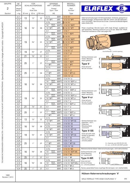 download PDF - bei ELAFLEX