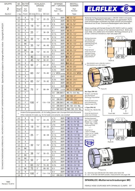 download PDF - bei ELAFLEX