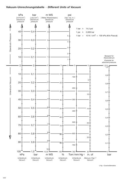 download PDF - bei ELAFLEX