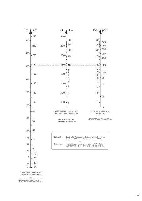 download PDF - bei ELAFLEX