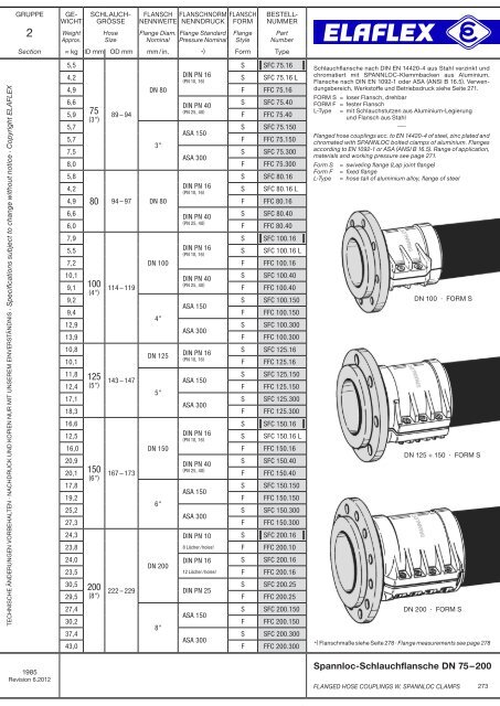 download PDF - bei ELAFLEX