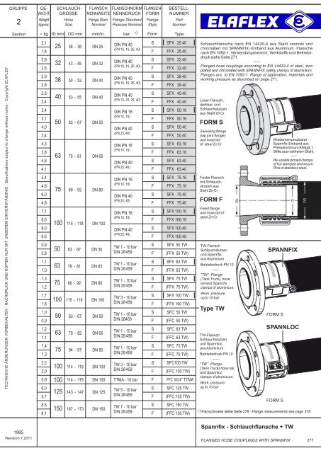 download PDF - bei ELAFLEX