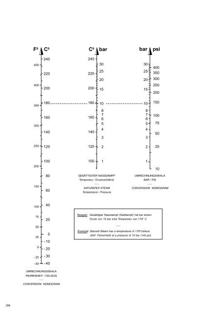 download PDF - bei ELAFLEX