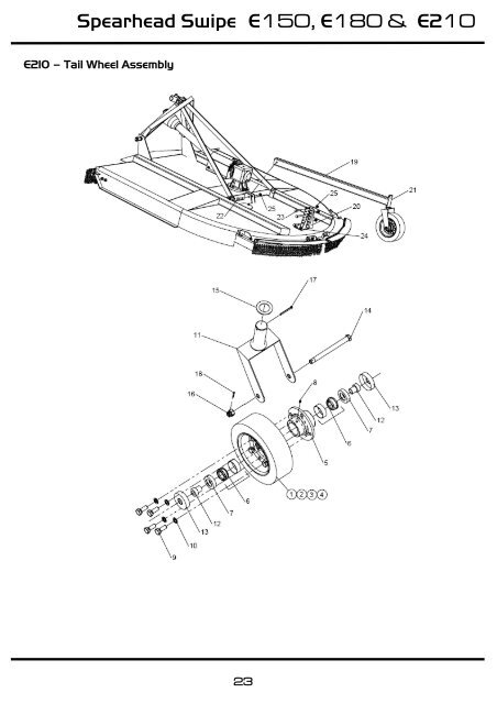 Swipe E150 / E180 / E210 - Spearhead Machinery Ltd - UK.COM