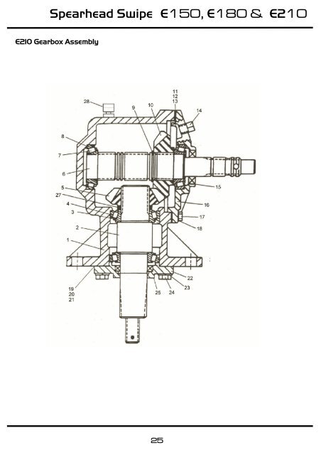 Swipe E150 / E180 / E210 - Spearhead Machinery Ltd - UK.COM