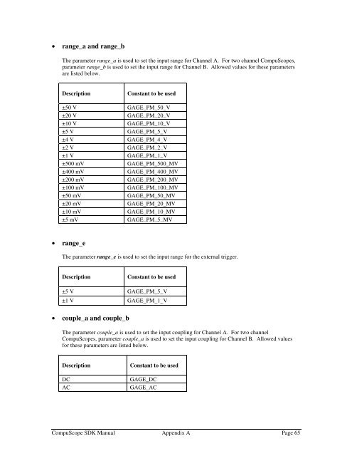 CompuScope SDK Manua.. - Egmont Instruments