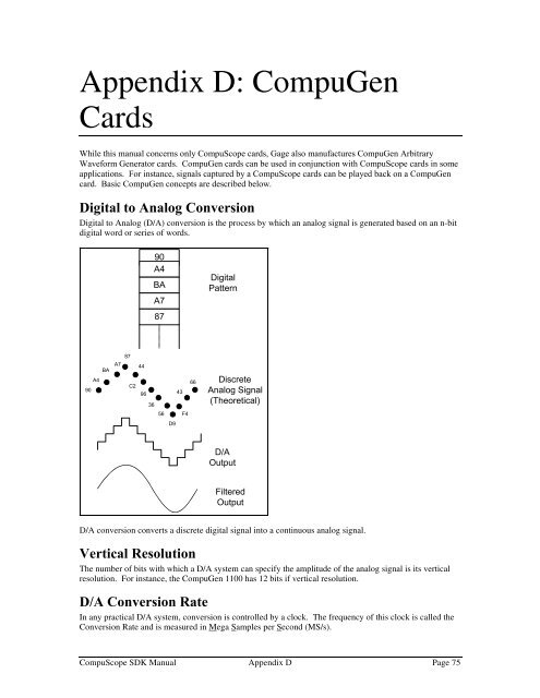 CompuScope SDK Manua.. - Egmont Instruments