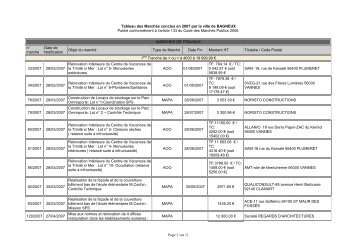 MarchÃ©s conclus en 2007 TÃ©lÃ©charger le .pdf - Bagneux