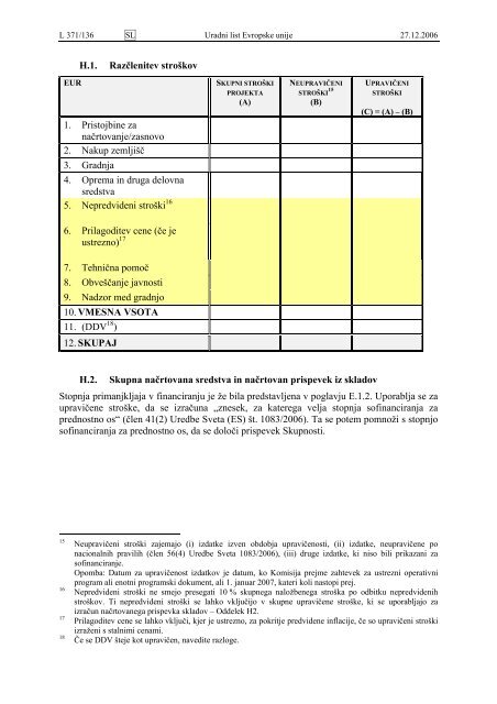 UREDBA KOMISIJE (ES) št. 1828/2006 z dne 8. decembra 2006 o ...