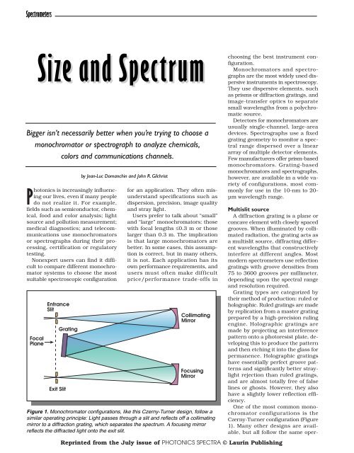 Choosing a Spectrometer - Horiba